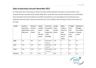 thumbnail of Pharmacy Closures Data Table Nov 2017 FINAL